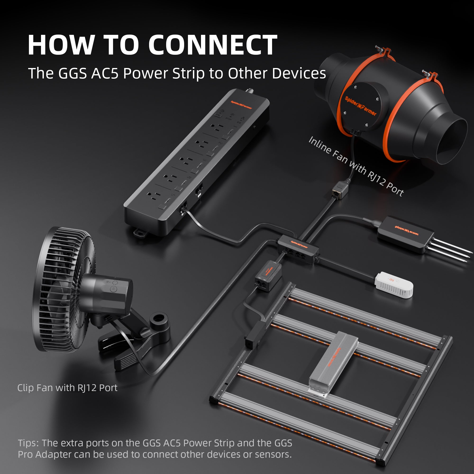 Spider Farmer GGS AC5 Power Strip with 5 Outlets