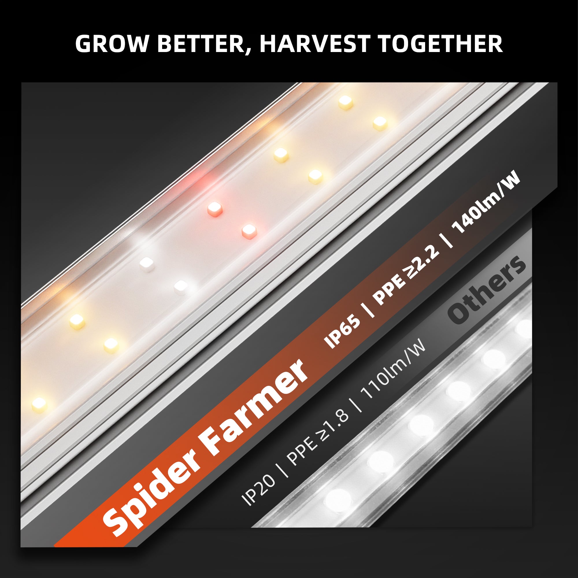 Spider Farmer GlowBar 1FT Full Spectrum LED Grow Light 4 Pack