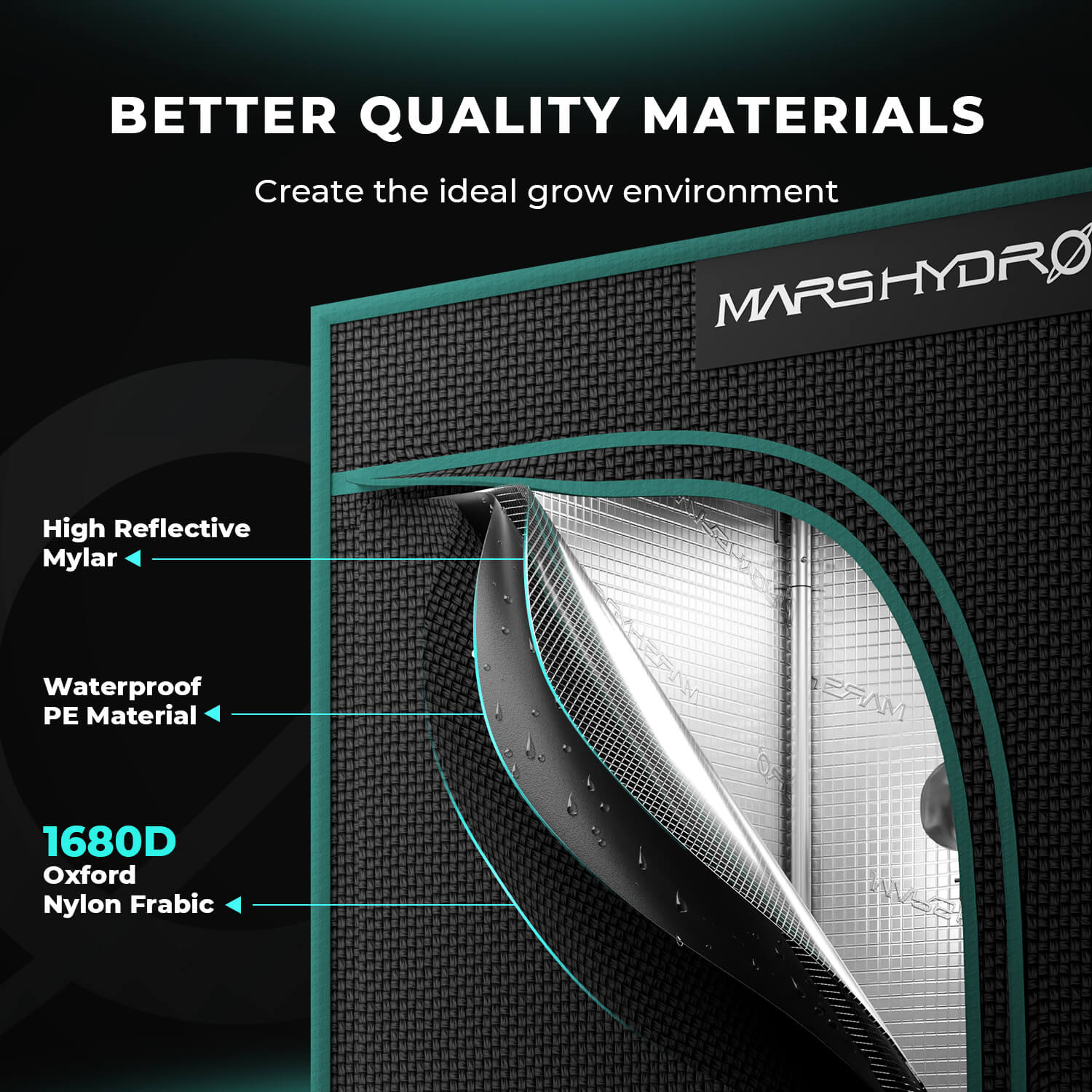 Mars Hydro 120x120x200cm Grow Tent – 1680D Light-Proof Tent with High Reflection GrowBox