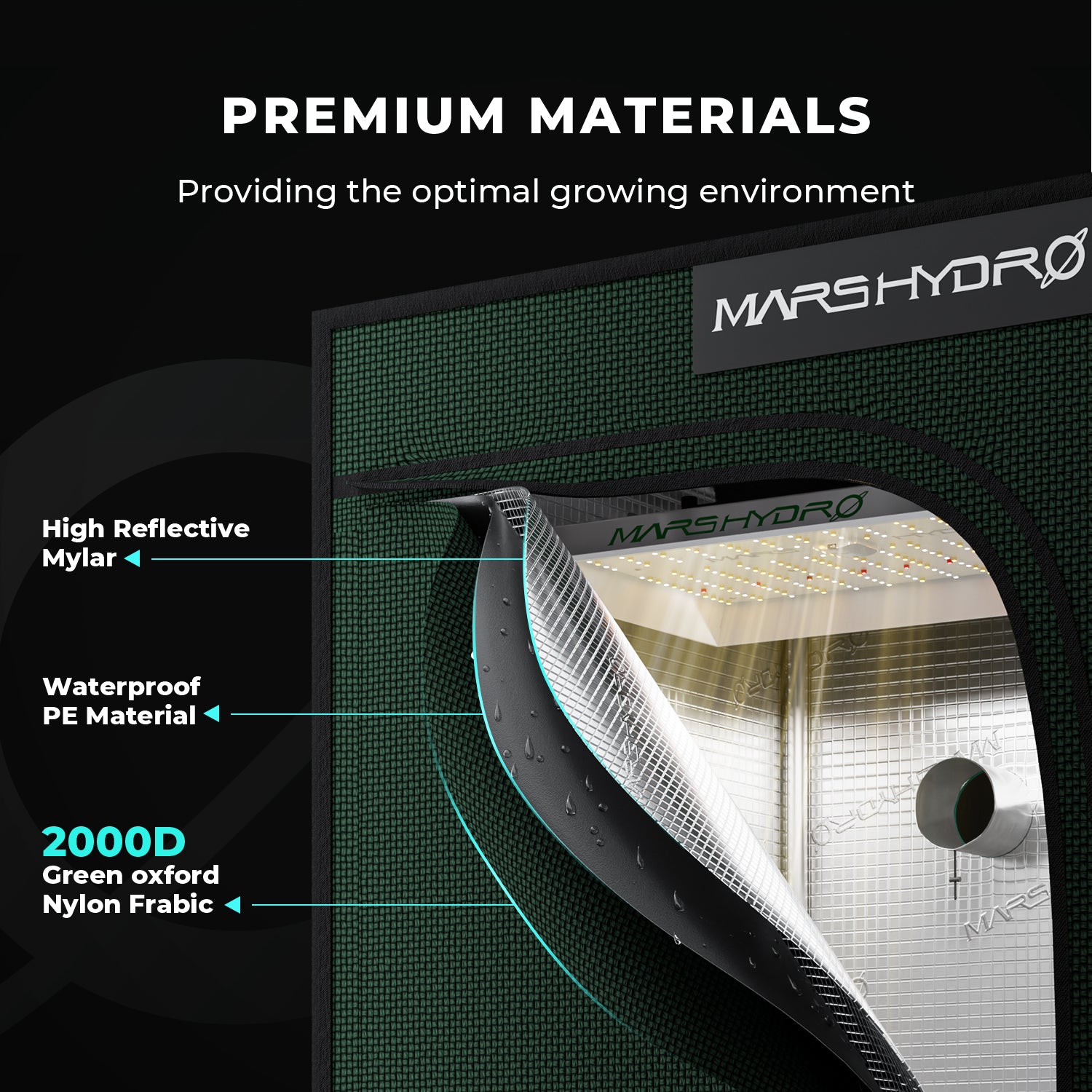Mars Hydro 120x60x180cm Grow Tent Pro – 2000D Lightproof Indoor Grow Box with High-Reflective Mylar & Large Viewing Window