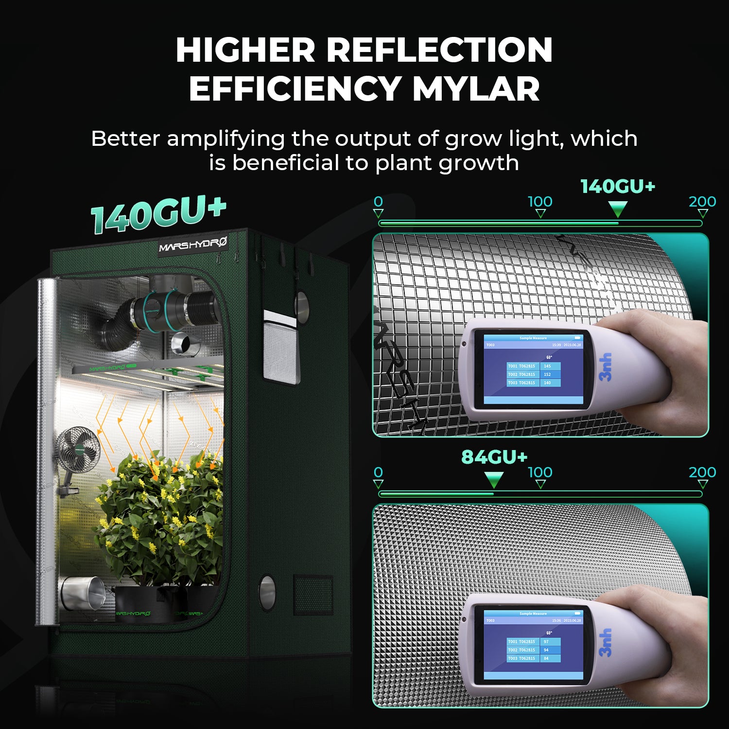 Mars Hydro 60x60x160cm Grow Tent Pro – 2000D Lightproof Indoor Grow Box with High-Reflective Mylar & Large Viewing Window
