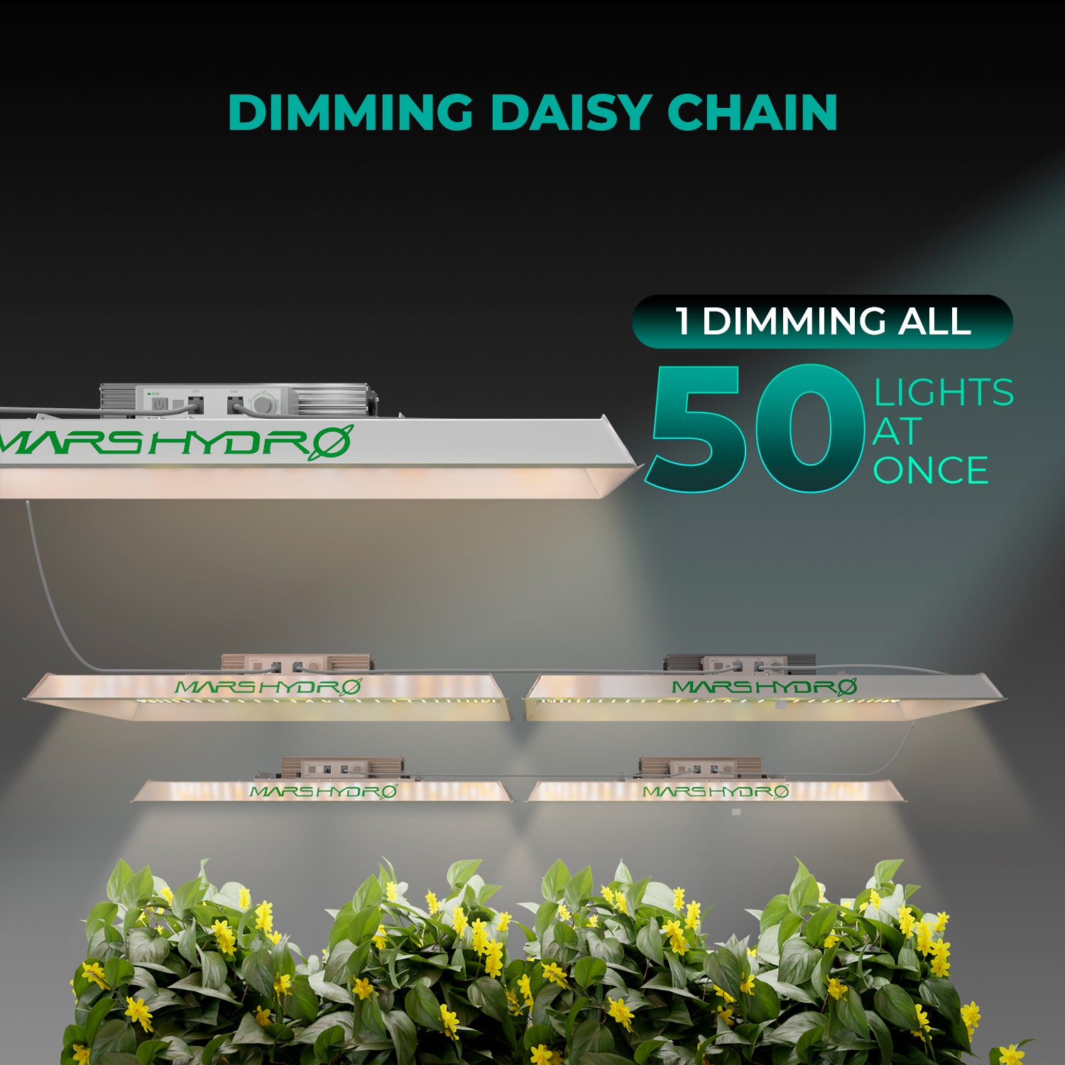 [2026 New Update] Mars Hydro TS 3000 420W Dimmable Full Spectrum LED Grow Light Growlampe