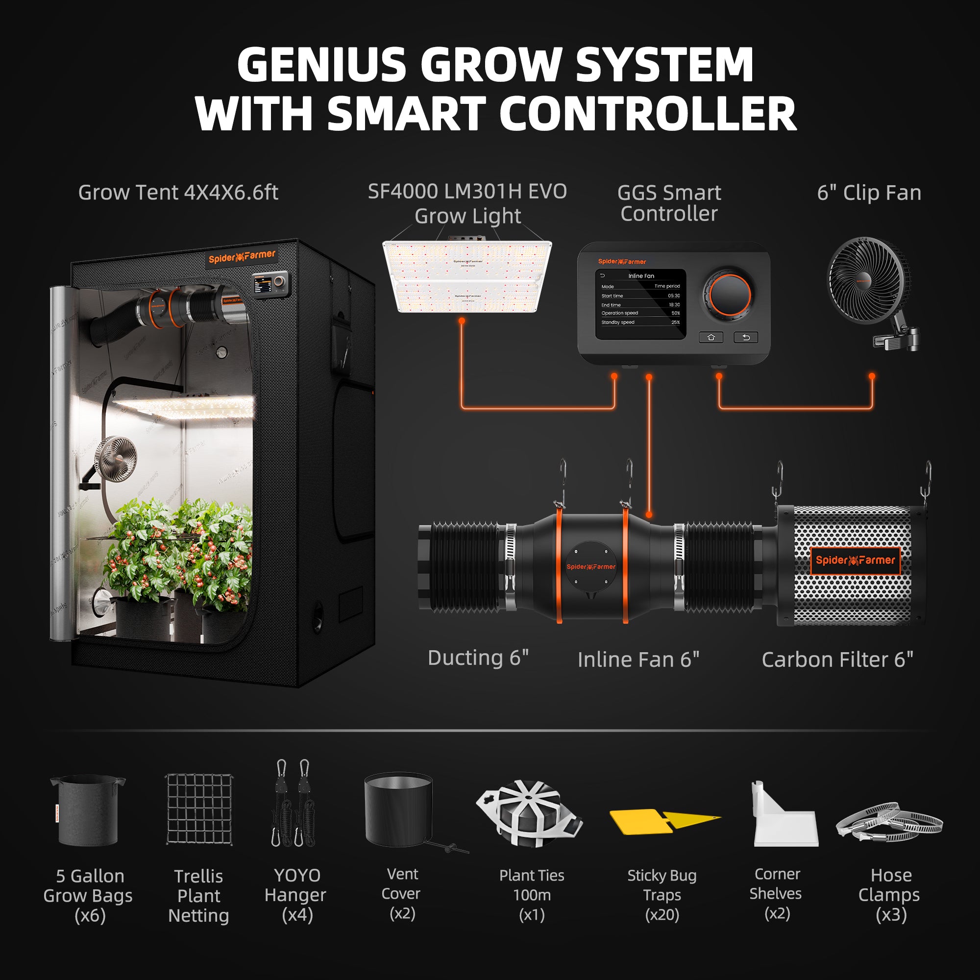 Spider Farmer® 4‘x4‘x6.5‘Complete Grow Tent Kit丨SF4000 450W Full Spectrum LED Grow Light丨6” Ventilation System with Humidity and APP GGS Controller丨6” Clip Fan