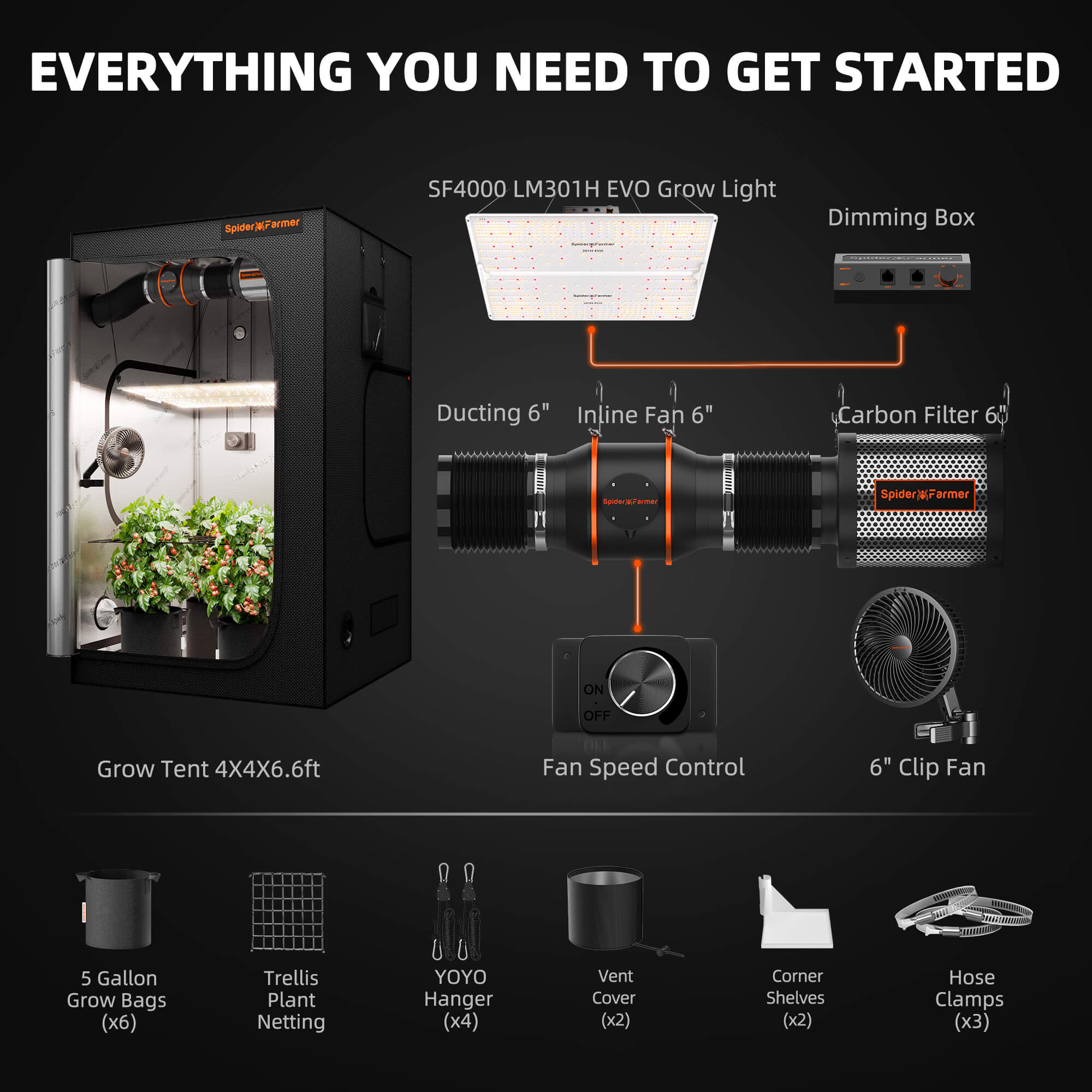 Spider Farmer® 4’x4′X6.5′ Complete Grow Tent Kit丨SF4000 301H EVO Full Spectrum LED Grow Light丨6” Clip Fan丨6” Ventilation System with Speed Controller