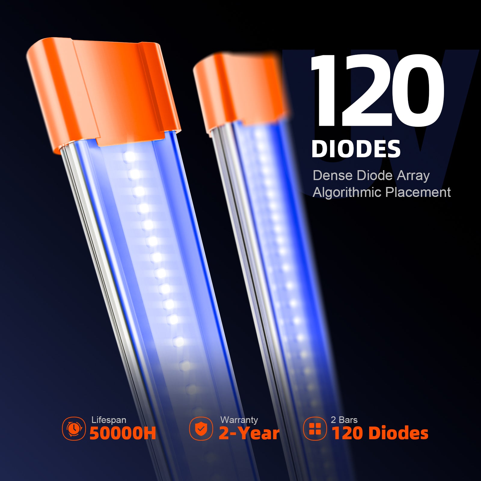 2026 Newest Spider Farmer UV30 & IR16 LED Grow Light Bars Set (23.6”)