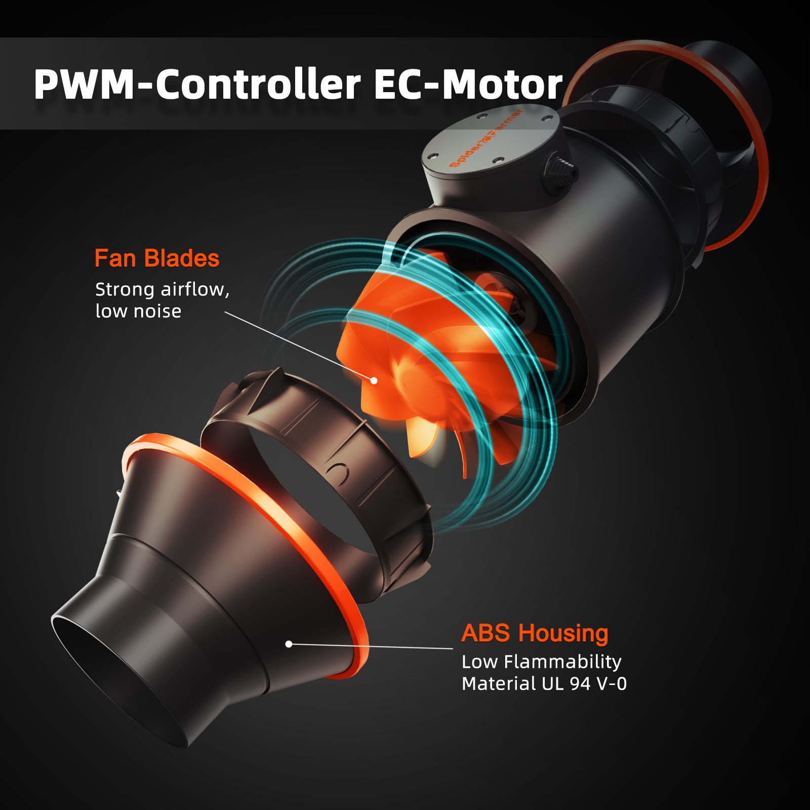 Spider Farmer®6-Inch Inline Fan Combo 402CFM with GGS Controller Kits Ventilation System
