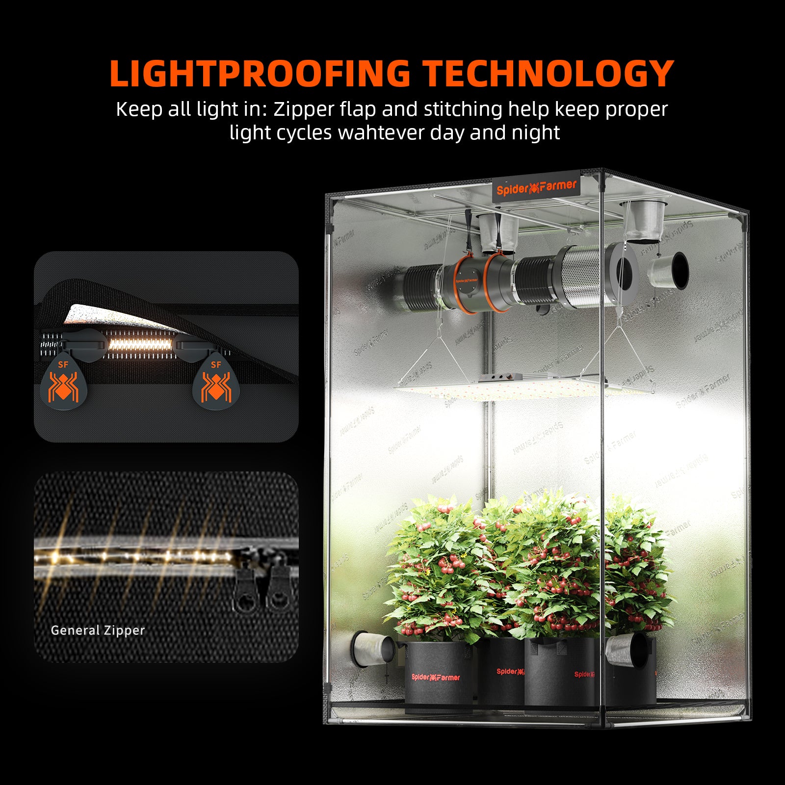 Spider Farmer® 2’x2′ Complete Grow Tent Kit丨SF1000 301H EVO Full Spectrum LED Grow Light丨6” Clip Fan丨4” Ventilation System with GGS Controller