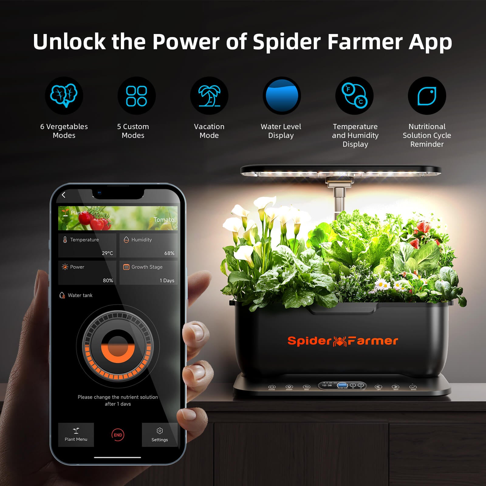 Spider Farmer SmartG12 Hydroponic Gardening System Kit,APP & Wifi Controlled,36W LED Grow Light,12 Pods Indoor Herb Garden,6L Water Tank
