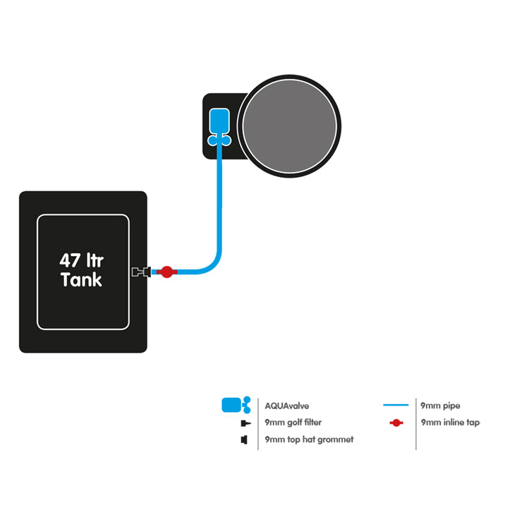 Autopot 1Pot XL FlexiPot System (with 47ltr Tank)