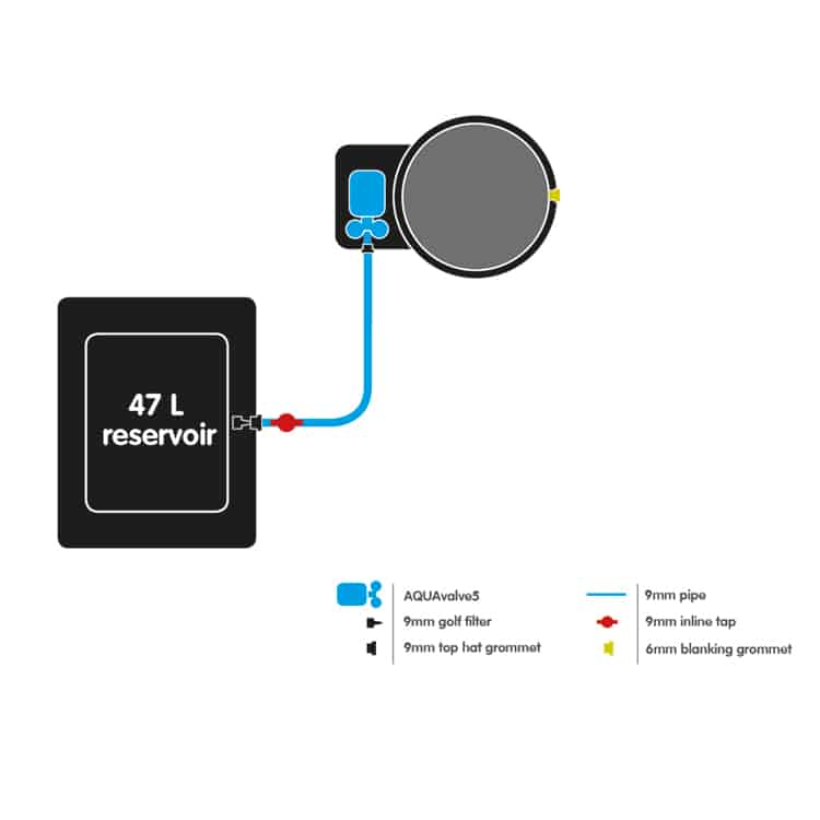 Autopot 1Pot XXL System with 35ltr FlexiPot (with 47ltr Tank)