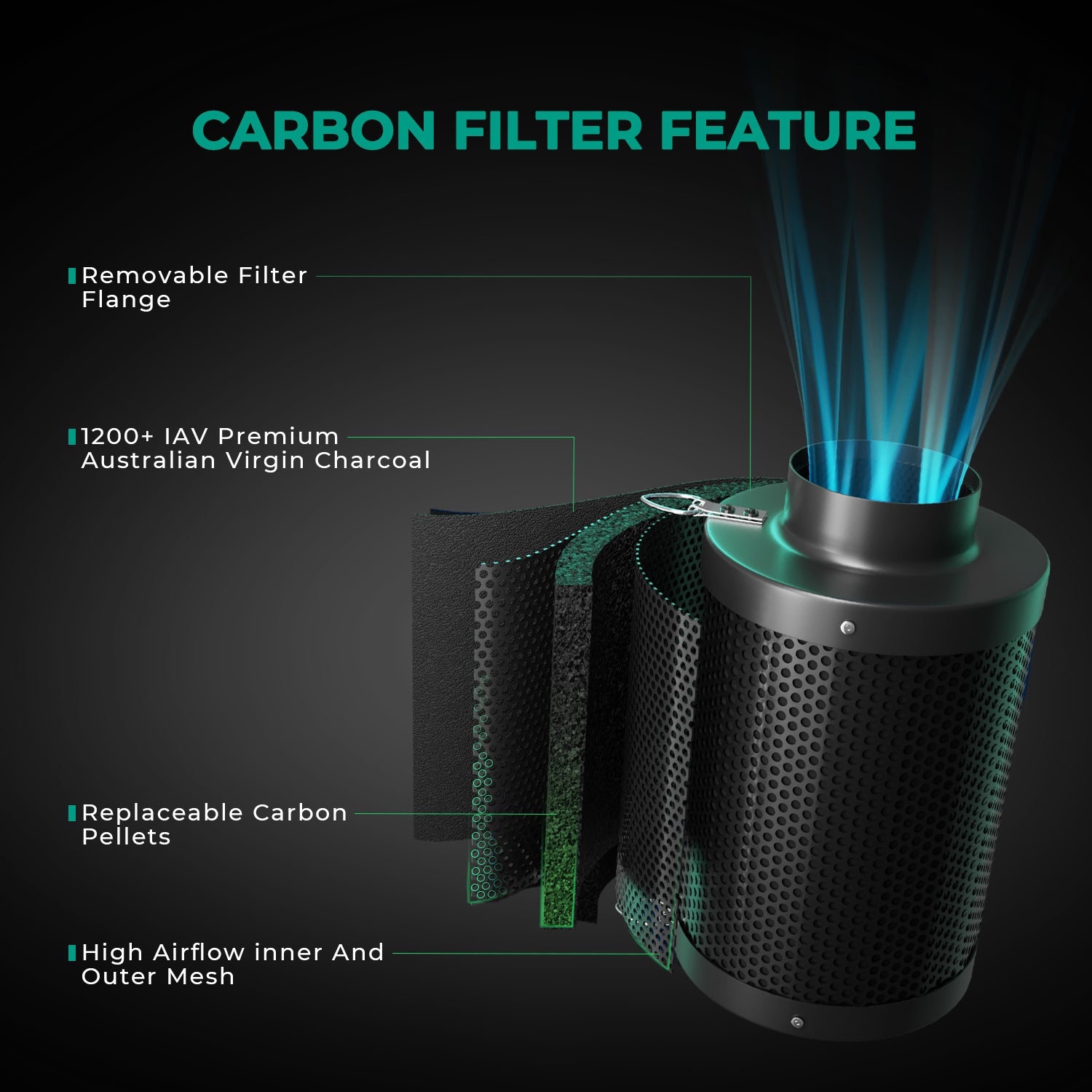 Mars Hydro 4 Inch Refillable Carbon Filter Odor Control