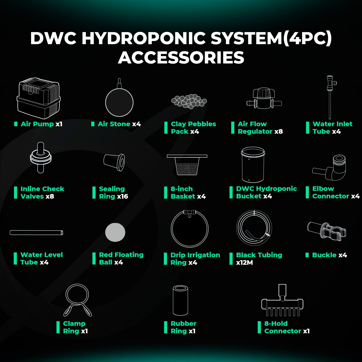Mars Hydro 5-Gallon DWC Hydroponic System Kit - 4 Buckets (8-inch) for 3x3 Grow Tent 2-4 Plants