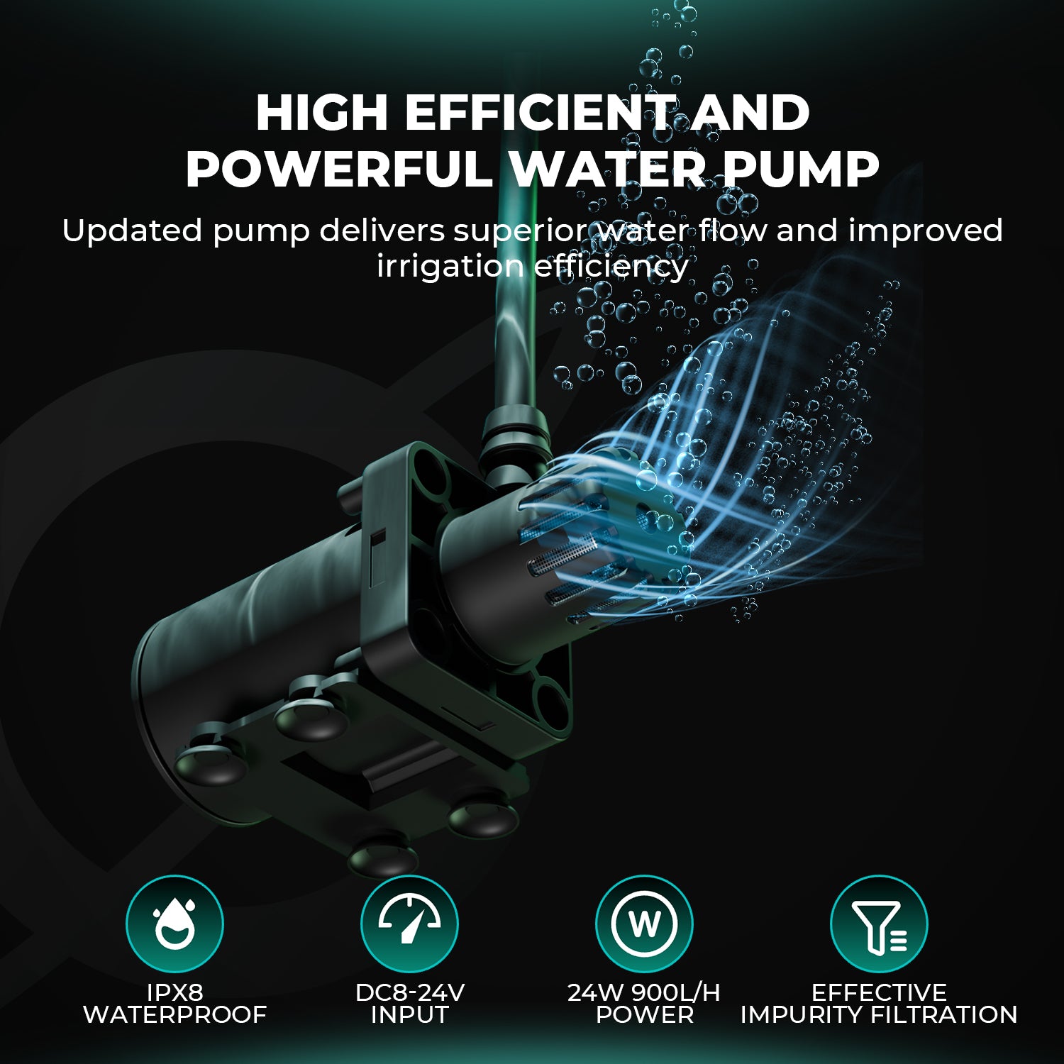 Mars Hydro New Foldable Bucket Drip Irrigation Kits for 8 Indoor Growing
