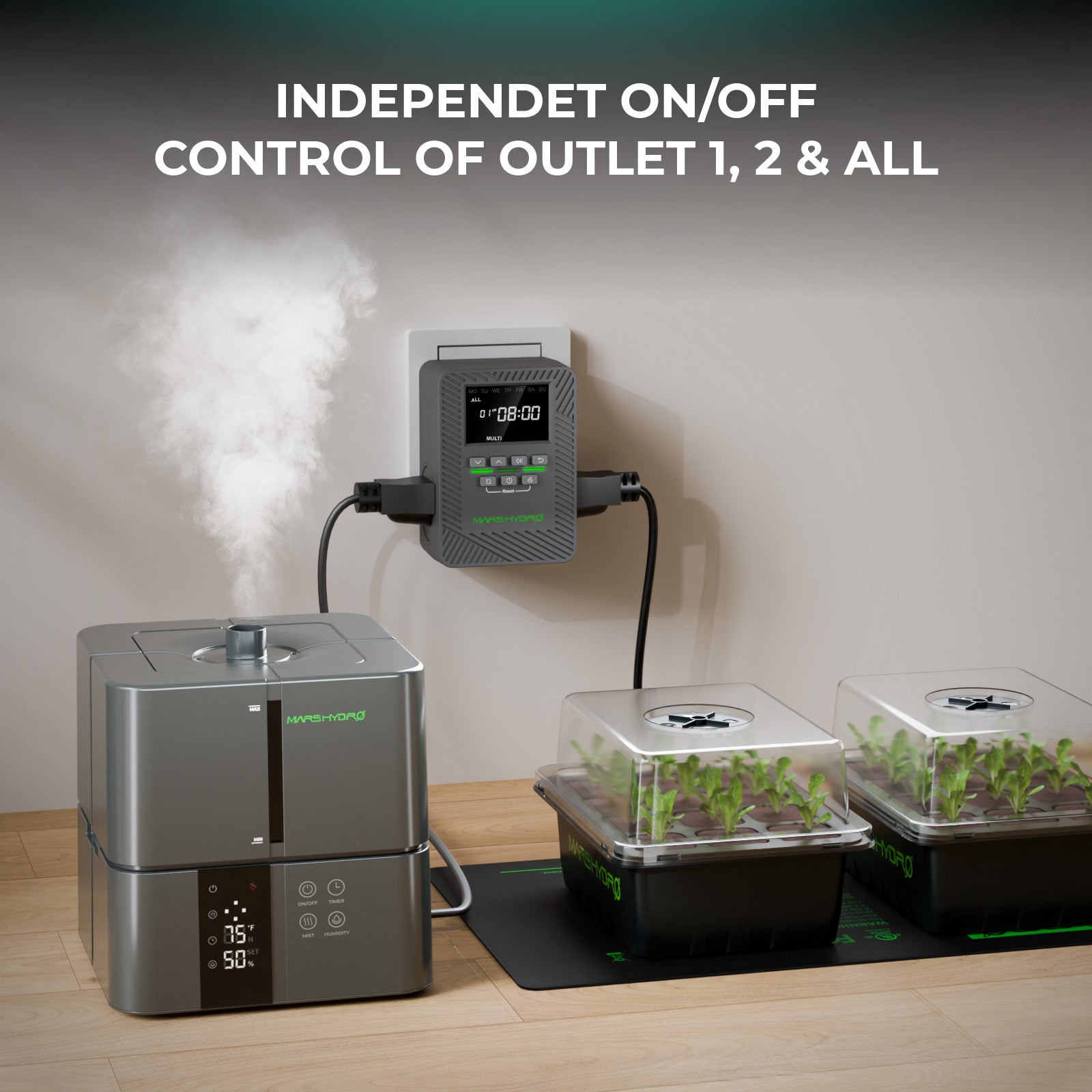 Mars Hydro iTime 2-in-1 Smart Timer Dual Outlet App Control Custom Scheduling