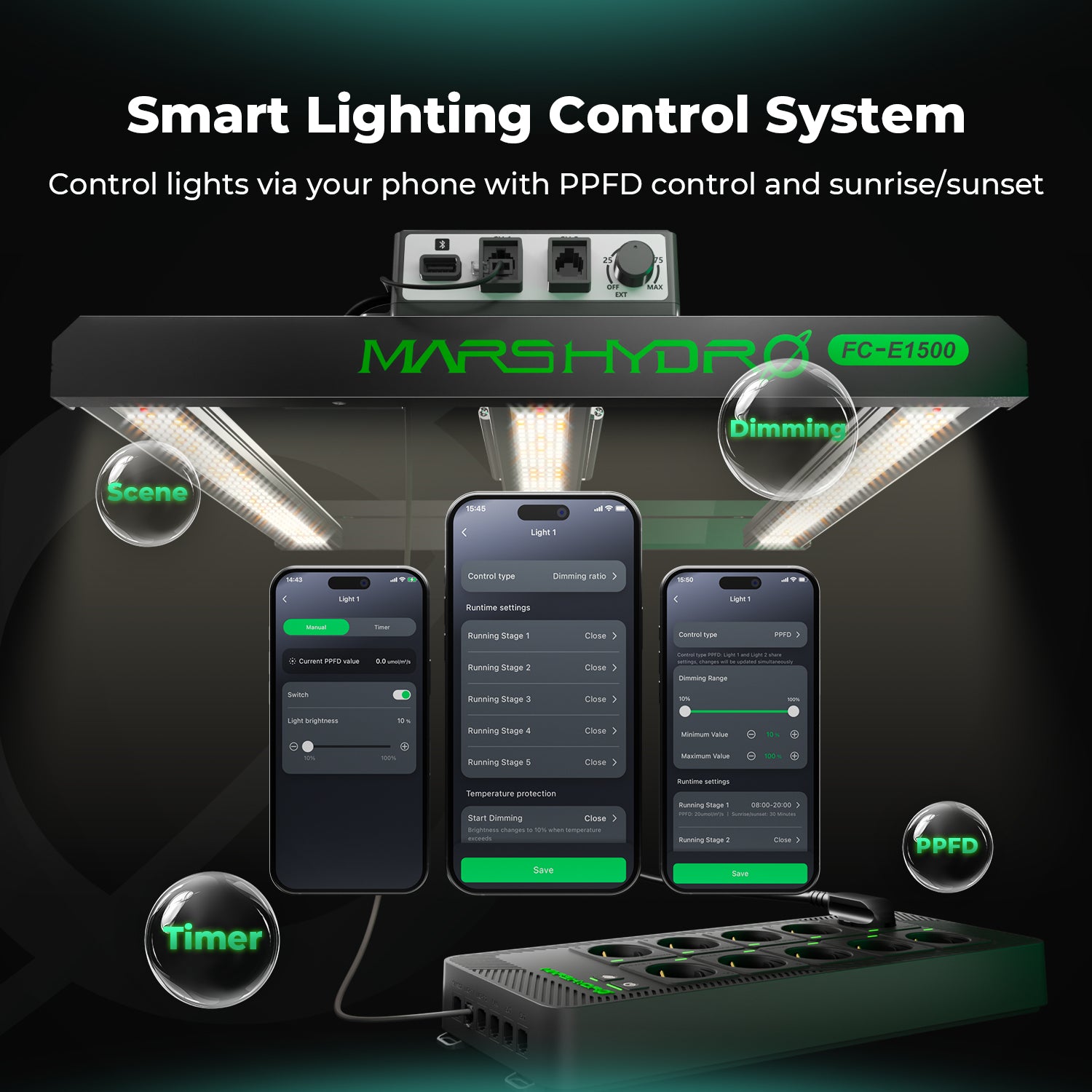 Mars Hydro iHub Pro: Smart 10-Outlet All-in-One Grow Room Hub | WiFi Environmental Control for Light, Temperature, Humidity & VPD