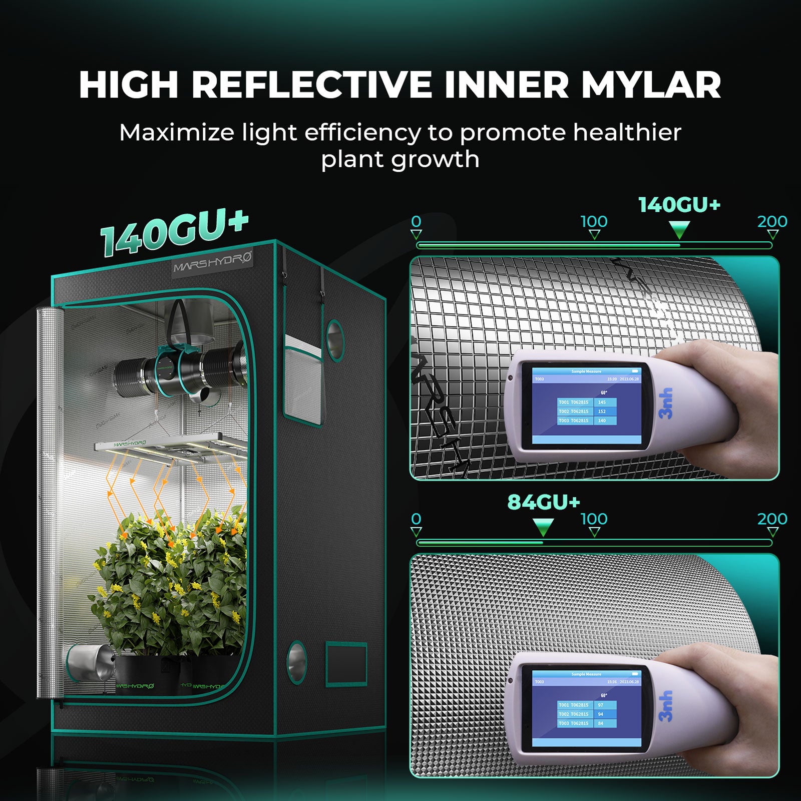 Mars Hydro 70x70x160cm Grow Tent – 1680D Light-Proof Tent with High Reflection GrowBox