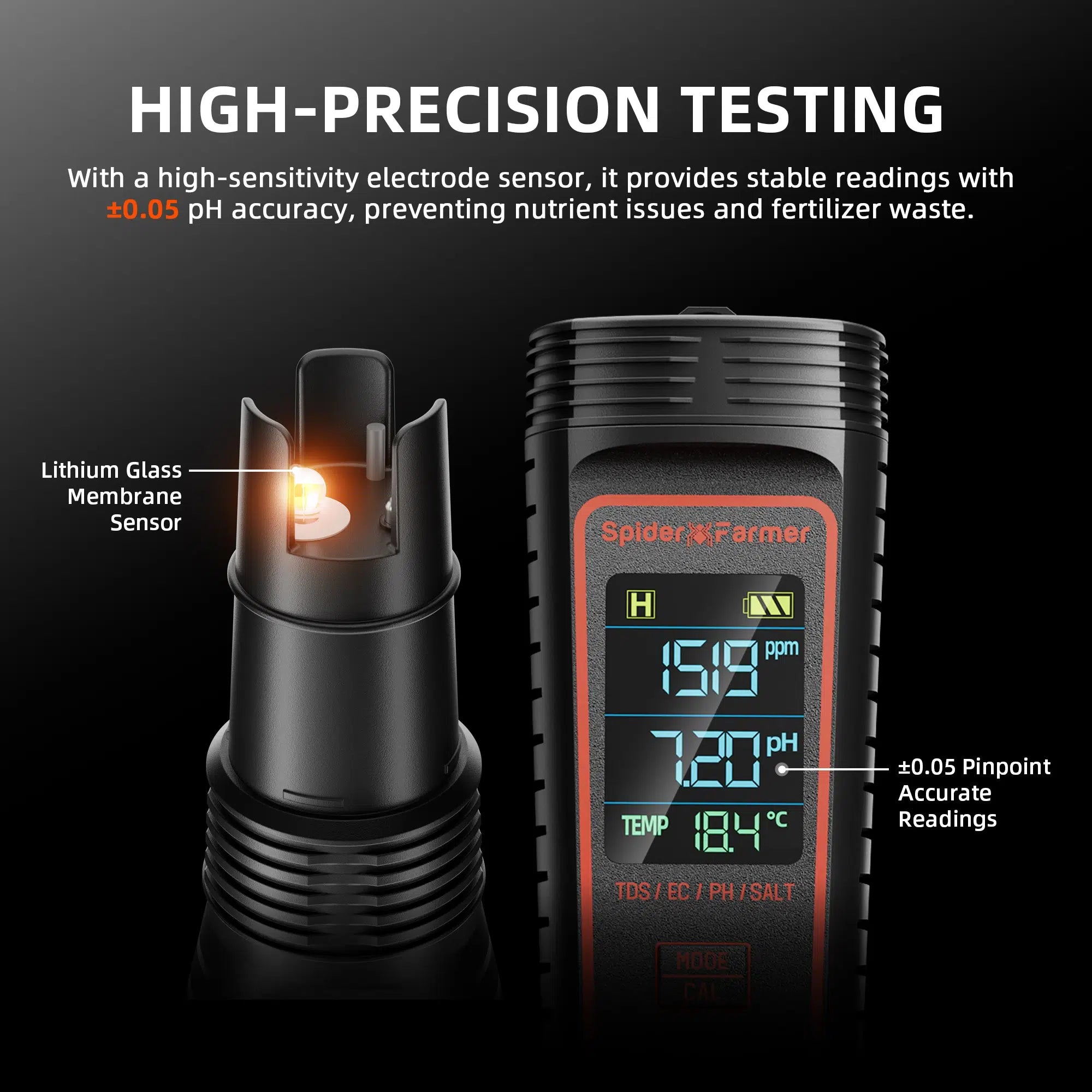 2026 Spider Farmer® 5-in-1 pH Hydroponic Meter Kit