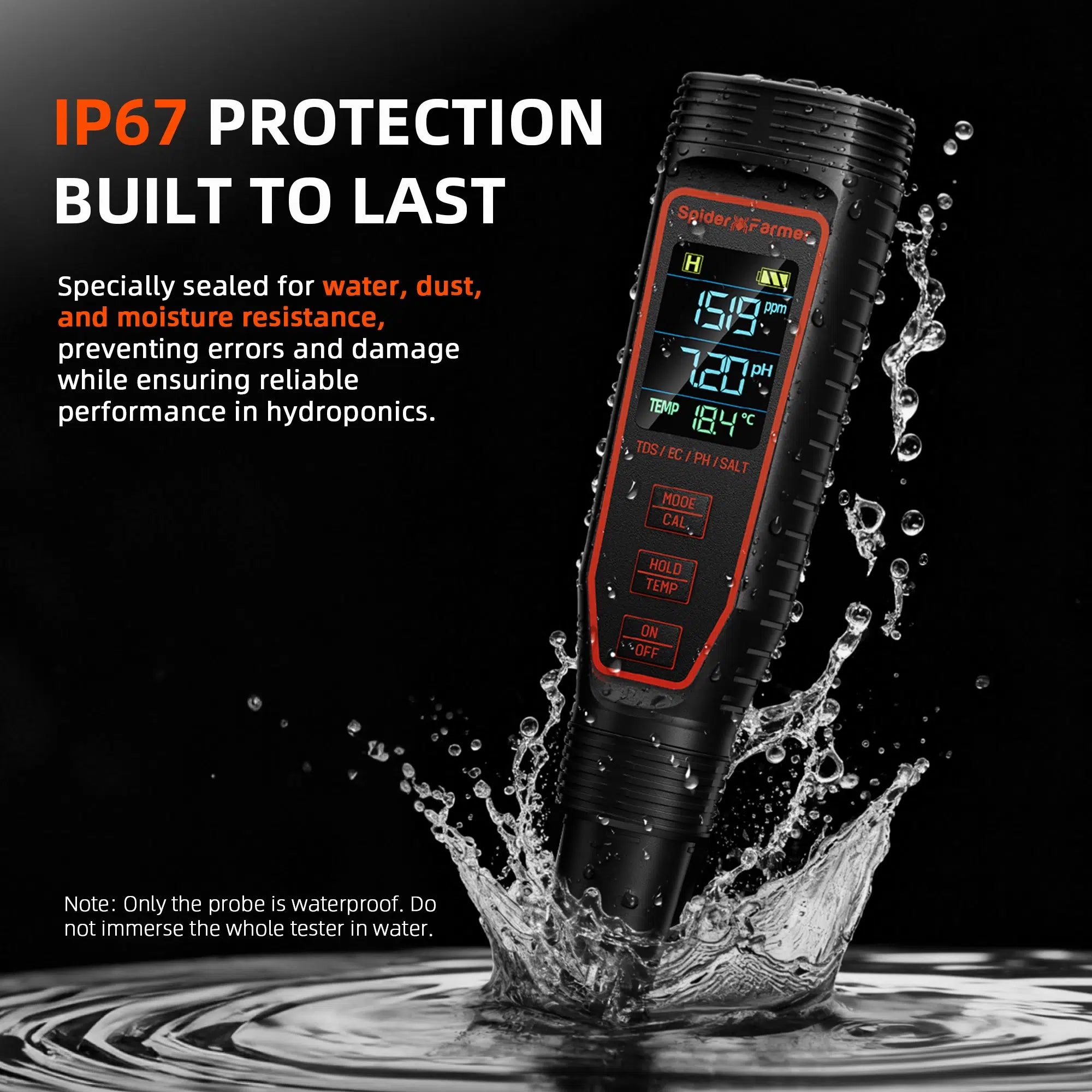 2026 Spider Farmer® 5-in-1 pH Hydroponic Meter Kit