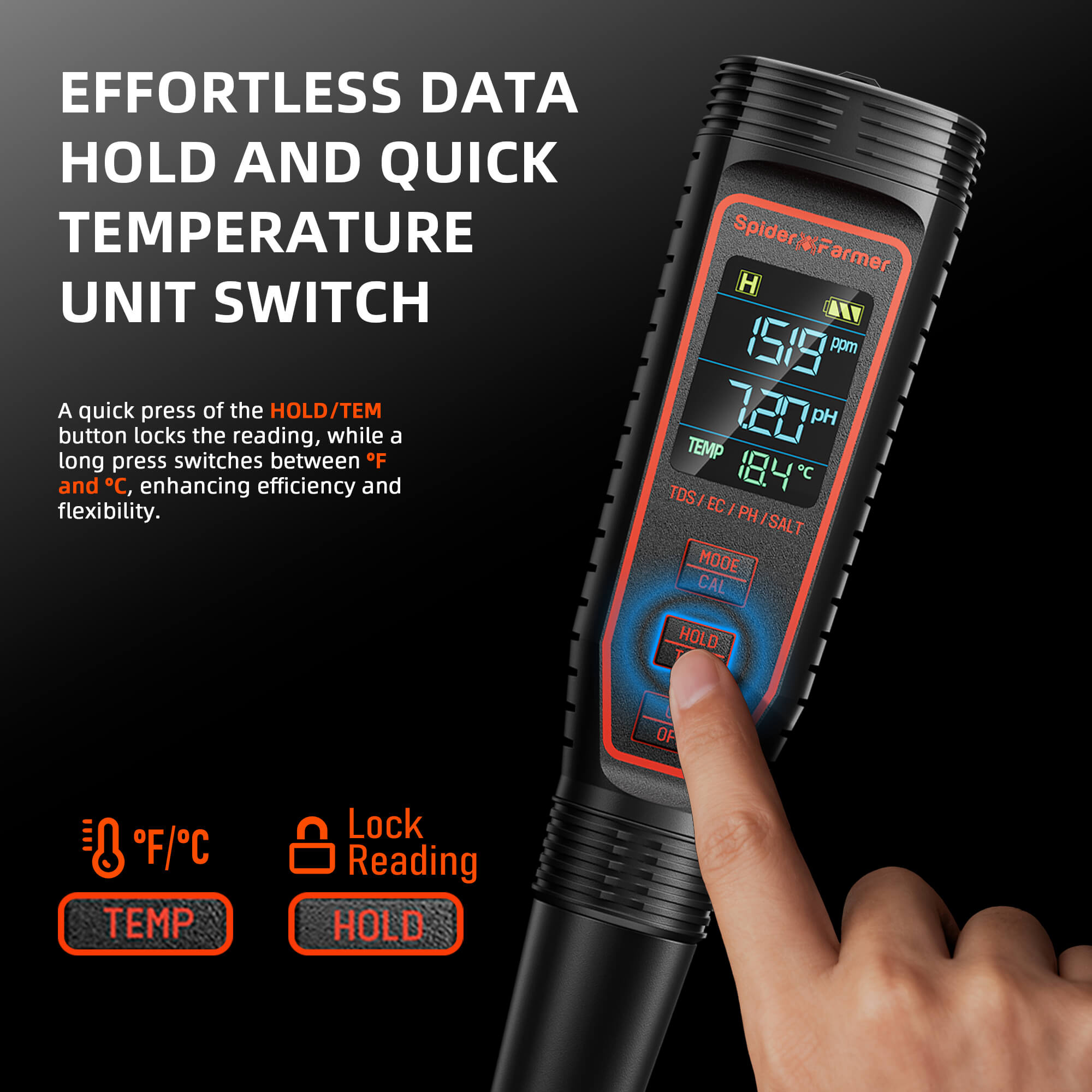 2026 Spider Farmer® 5-in-1 pH Hydroponic Meter Kit