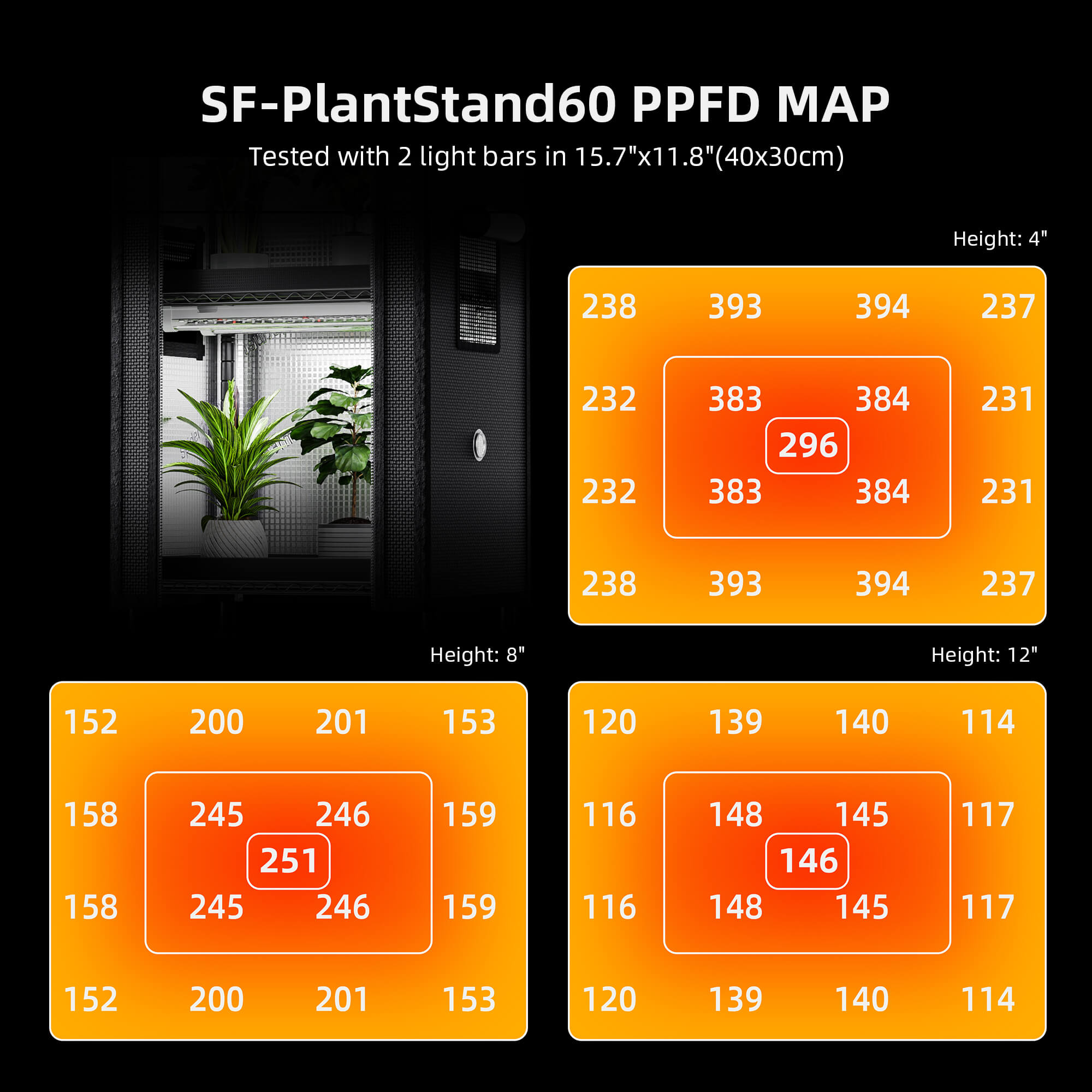 Spider Farmer 4 Tier Plant Stand With Grow Lights 54W
